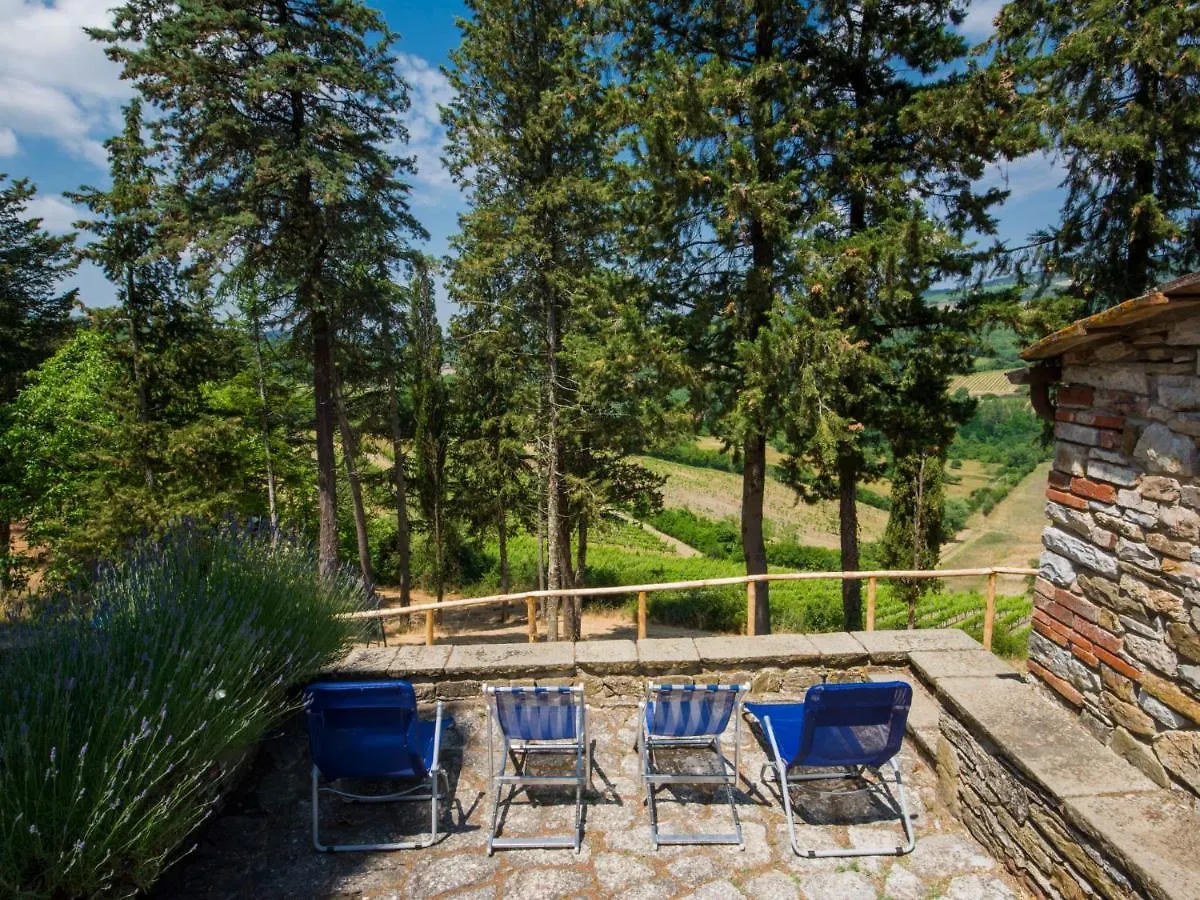 Holiday Home Le Bonatte By Interhome Radda in Chianti 0*,  Italie